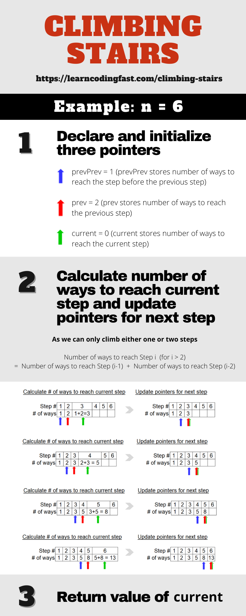 Programming challenge